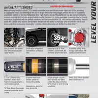 Rancho Quicklift Leveling Strut + Rear RS5000x Gas Shocks Set for 2007-2014 Chevrolet Suburban 1500 4WD RWD w/2" lift