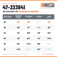 Bilstein 47-323841 Circlip Height Settings 2021-2026 F-150