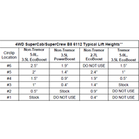 Bilstein 6112 Strut & Spring + Rear 5100 Shocks Set for 2021-2025 Ford F150 4WD