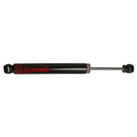 RS77023
