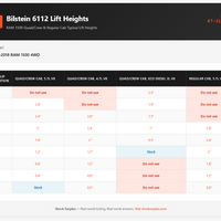 Bilstein 6112 Shocks 09-18 Ram 1500 Height Settings