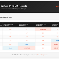 Bilstein 6112 Ford F150 Spec Table