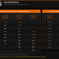 Bilstein 47-329232 Height Settings