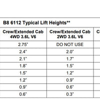 Bilstein 6112 Strut & Spring Front Pair for 2015-2022 Chevrolet Colorado 4WD RWD w/0-2.75" lift