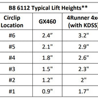 Bilstein 6112 Strut & Spring Assembled + Rear 5160 Reservoir Shocks Set for 2010-2024 Lexus GX460 Front Heavy Load 4WD