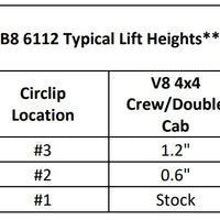 Bilstein 6112 Strut & Spring + Rear 5160 Reservoir Shocks Set for 2019-2024 GMC Sierra 1500 AT4 4WD w/0-1.2" lift