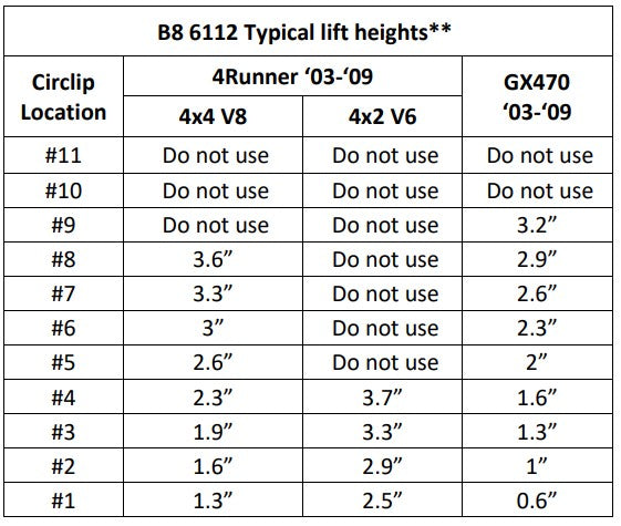 Bilstein 6112 Strut & Spring Assembled Front Pair for 2003-2009 Toyota 4Runner RWD V6 4x2
