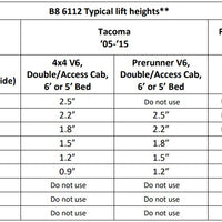 Bilstein 6112 Strut & Spring + Rear 5100 Shocks Set for 2005-2015 Toyota Tacoma 4WD RWD w/0-2.5" lift 6 Lug