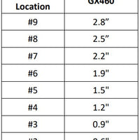 Bilstein 6112 Strut & Spring + Rear 5100 Shocks Set for 2010-2024 Lexus GX460 AWD w/0-2.8" lift