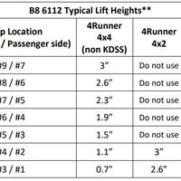 Bilstein 6112 Strut & Spring Assembled + Rear 5100 Shocks Set for 2010-2024 Toyota 4Runner RWD 4x2