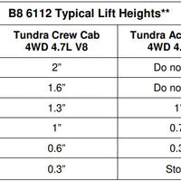 Bilstein 6112 Strut & Spring Assembled + Rear 5100 Shocks Set for 2001-2007 Toyota Sequoia 4WD V8