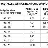 Bilstein 6112 Strut & Spring + Rear 5100 Shocks Set for 1996-2002 Toyota 4Runner 4WD w/0-2.3" lift