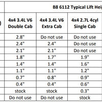 Bilstein 6112 Strut & Spring + Rear 5100 Shocks Set for 1995-2004 Toyota Tacoma 4WD RWD w/0-2.8" lift 6 Lug