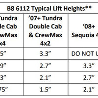 Bilstein 6112 Strut & Spring + Rear 5100 Shocks Set for 2008-2022 Toyota Sequoia 4WD RWD w/0.75-2.5" lift