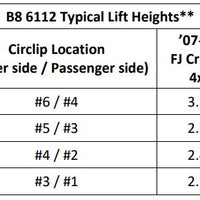 Bilstein 6112 Strut & Spring Assembled Front Pair for 2007-2009 Toyota FJ Cruiser Heavy Load 4WD Front Heavy Load