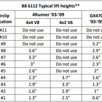 Bilstein 6112 Strut & Spring Assembled Front Pair for 2003-2009 Lexus GX470 AWD All Specs