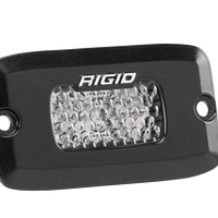User 8
