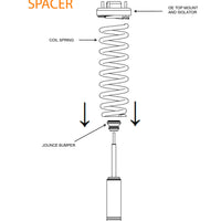 Bilstein 5100 Monotube Adjustable Leveling Kit w/ Spacer for 2004-2008 Ford F150 RWD w/0-2.5" lift