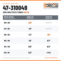 Bilstein 47-310049 Circlip Height Settings 2000-2006 Tundra
