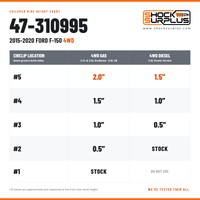 Bilstein 47-310995 Circlip Height Settings 2015-2020 F-150