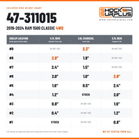 Bilstein 47-311015 Circlip Height Settings 2019-2024 Ram 1500 Classic