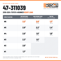 Bilstein 47-311039 Heavy Load Circlip Height Settings 2010-2024 4Runner