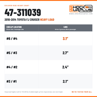 Bilstein 47-311039 Heavy Load Circlip Height Settings 2010-2014 FJ Cruiser