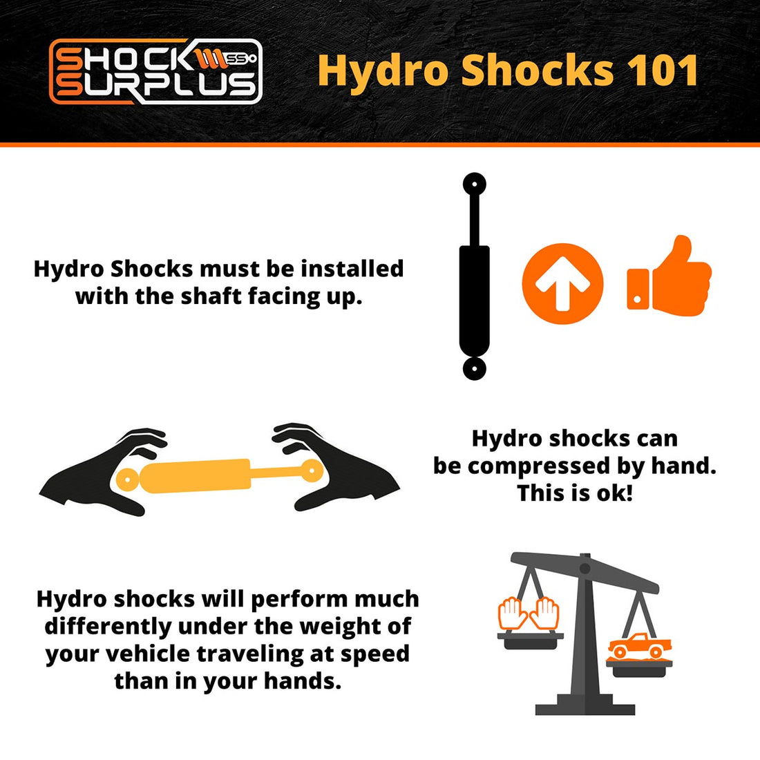 Skyjacker H7099 Shock Absorber - Vehicle Specific Performance Shock