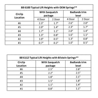 Bilstein 6100 60mm 0-2.6" Set - 2021-2023 Ford Bronco 4DR