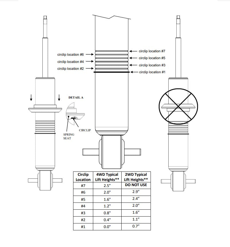 Bilstein 6112 Lift System - 19-23 Ford Ranger