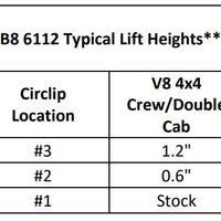 Bilstein 6112 Lift System - 2019-2023 Chevrolet Silverado 1500 Trail Boss 4WD